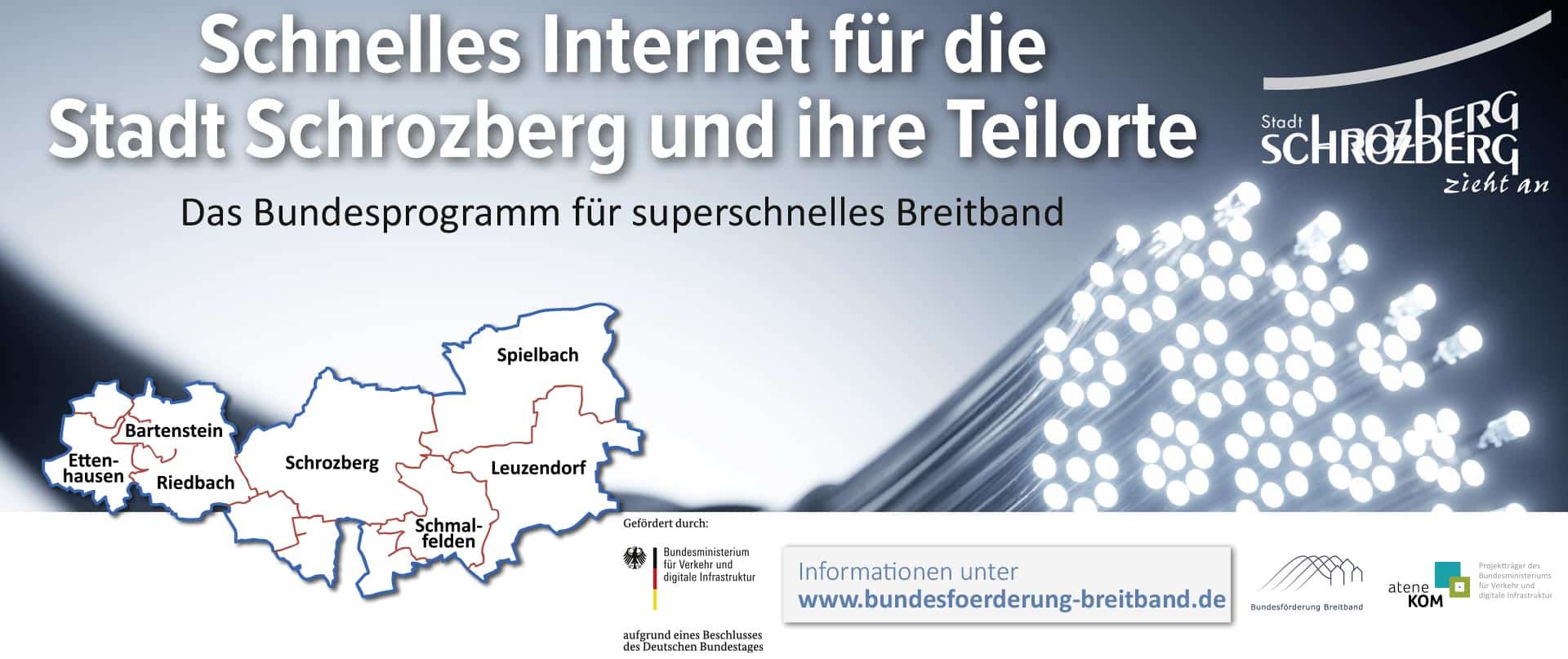 Breitbandversorgung - Banner