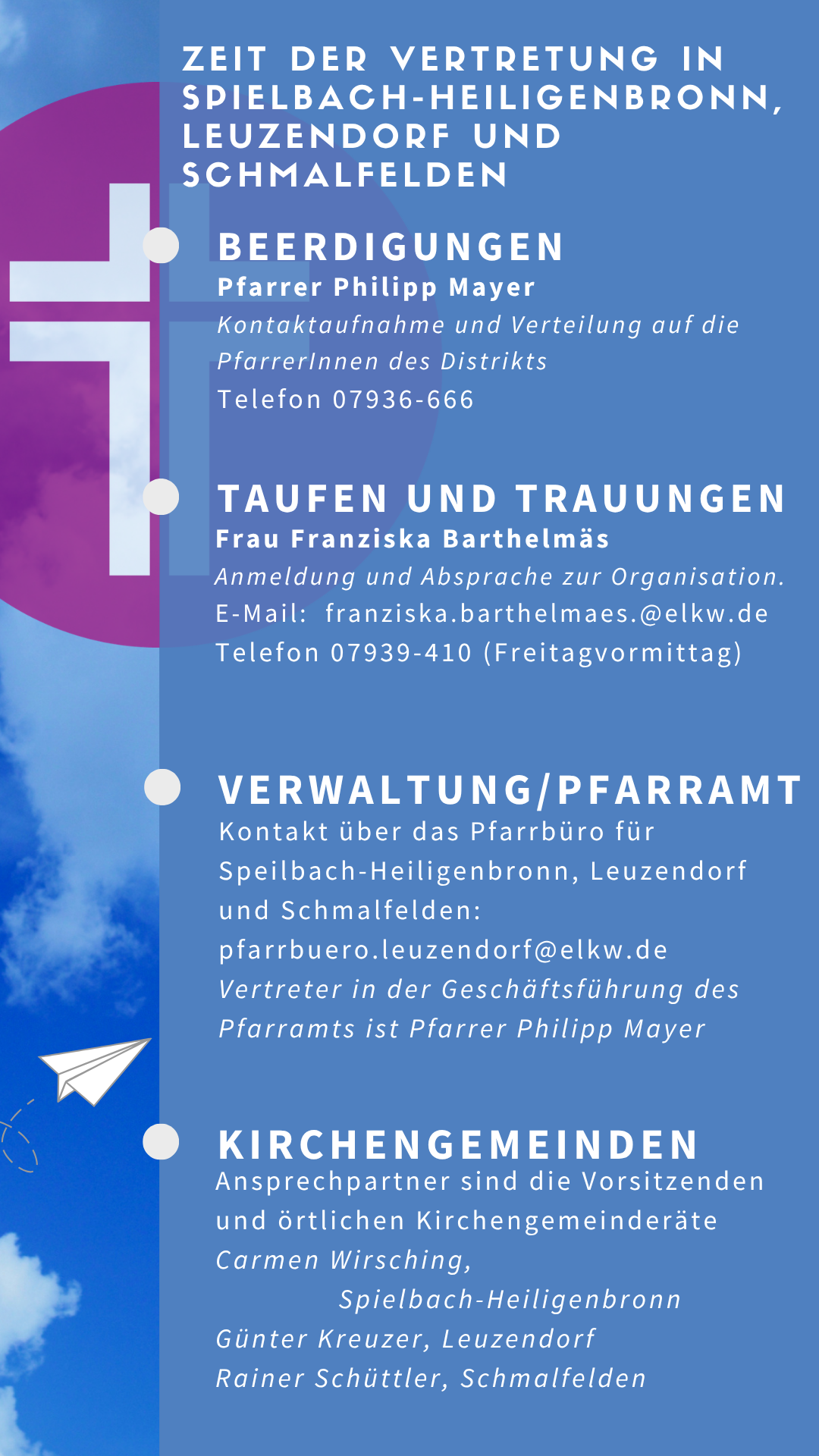 Evangelische Kirchengemeinden Leuzendorf